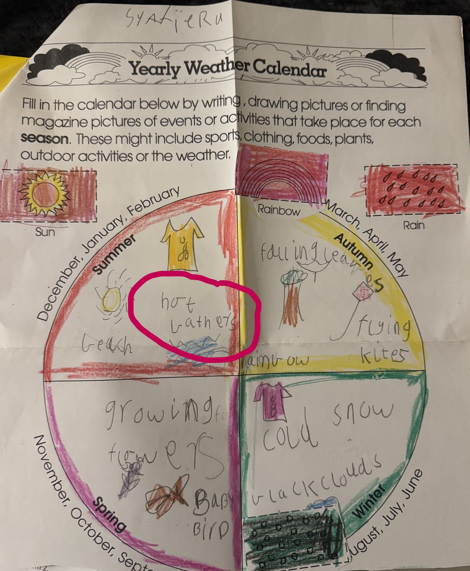 Zara's kindergarten weather calendar wheel showing her phonetic spelling attempt hot wathers in pencil