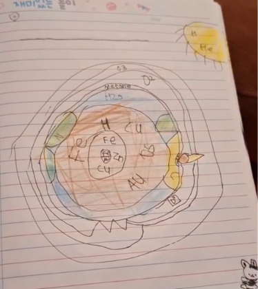 Vygotsky's play theory at home, an open children's chemistry book showing pictures of salt crystals and water molecules for pretend teaching play